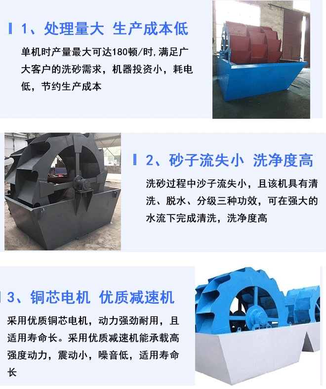 XS系列轮式洗砂机